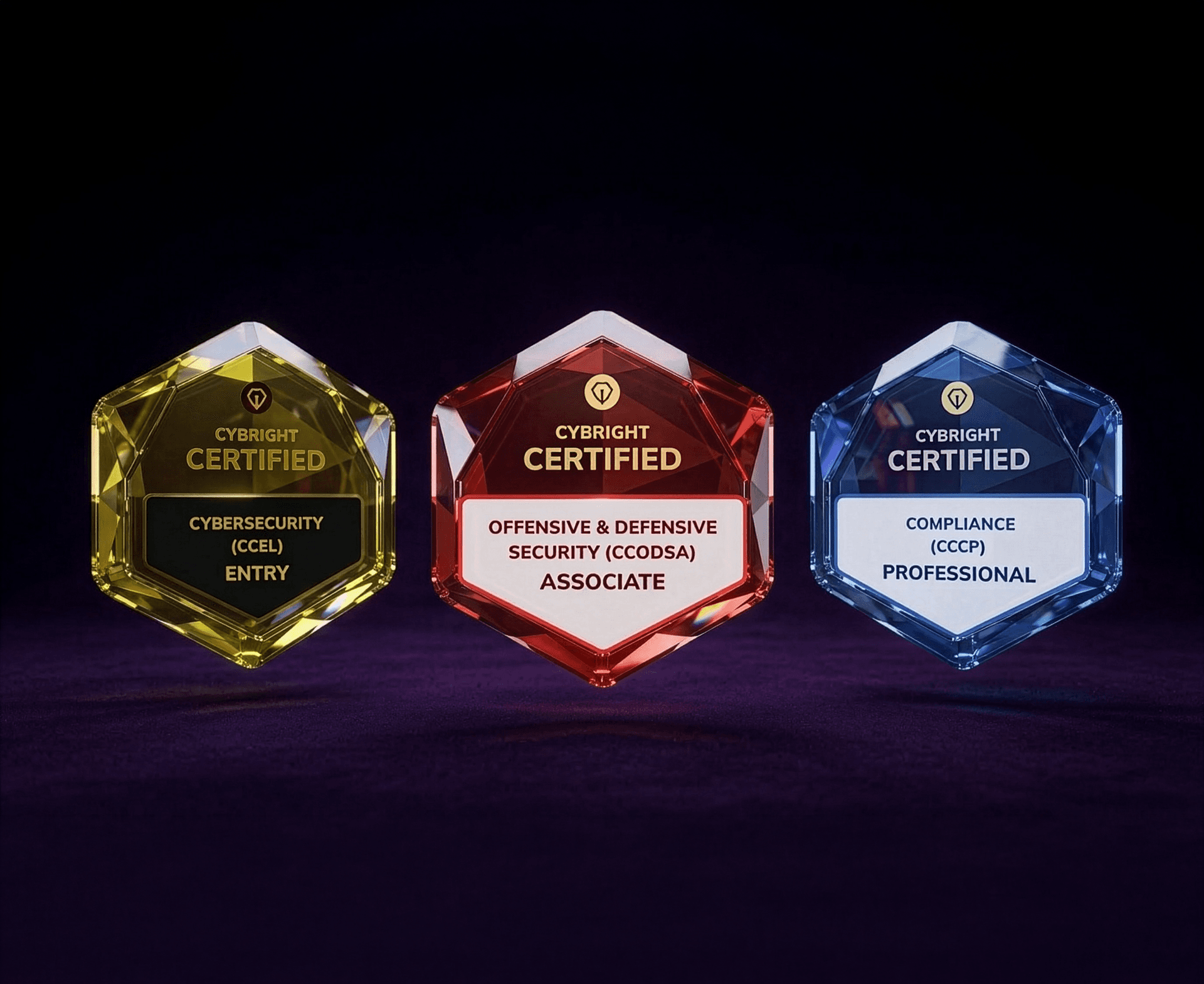 Cybright verified certification
